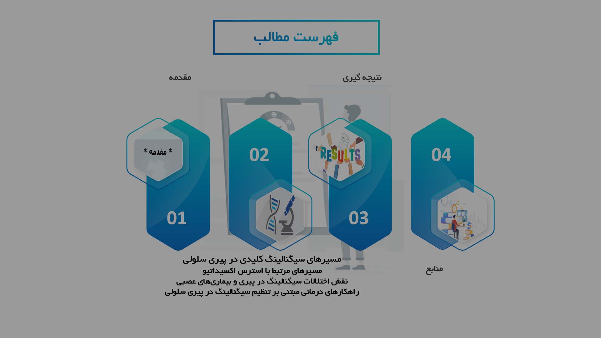 پاورپوینت در مورد نقش سیگنالینگ در پیری سلولی در بافت‌های عصبی